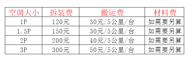 东营市空调移机及费用电话在哪里找